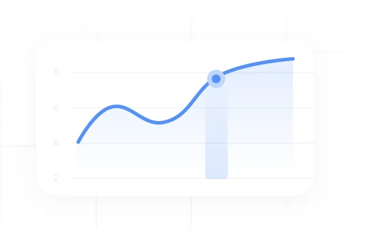 Rising Lead Acquisition Cost